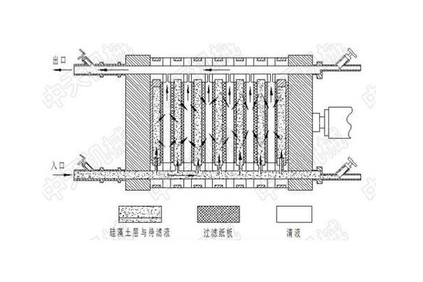 粉色成年视频app工作原理流程图